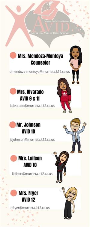 MVHS AVID Contacts