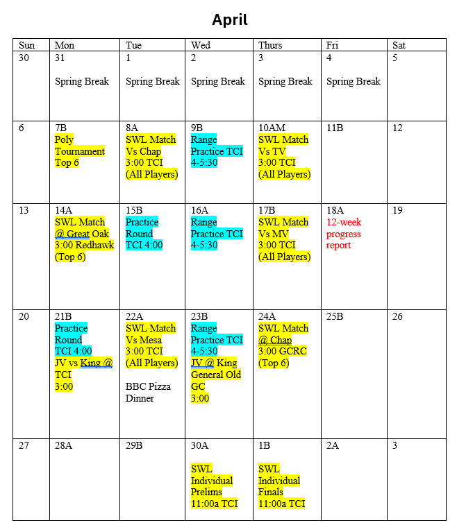 April