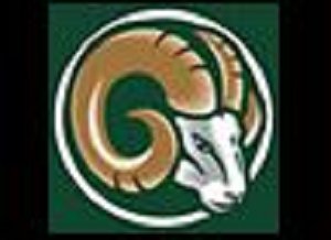 ram head