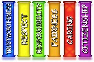 Character counts pillars 